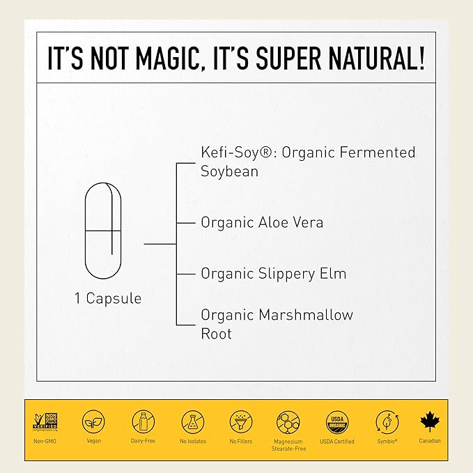 Gut Health Supplements - Your Flora Probiotic Terrain with Fermented Soybean, Aloe Vera, Prebiotics, Digestive Enzyme, Probiotic for Women & Men- Vegan, Non-GMO - Living Alchemy, 60 Pcs