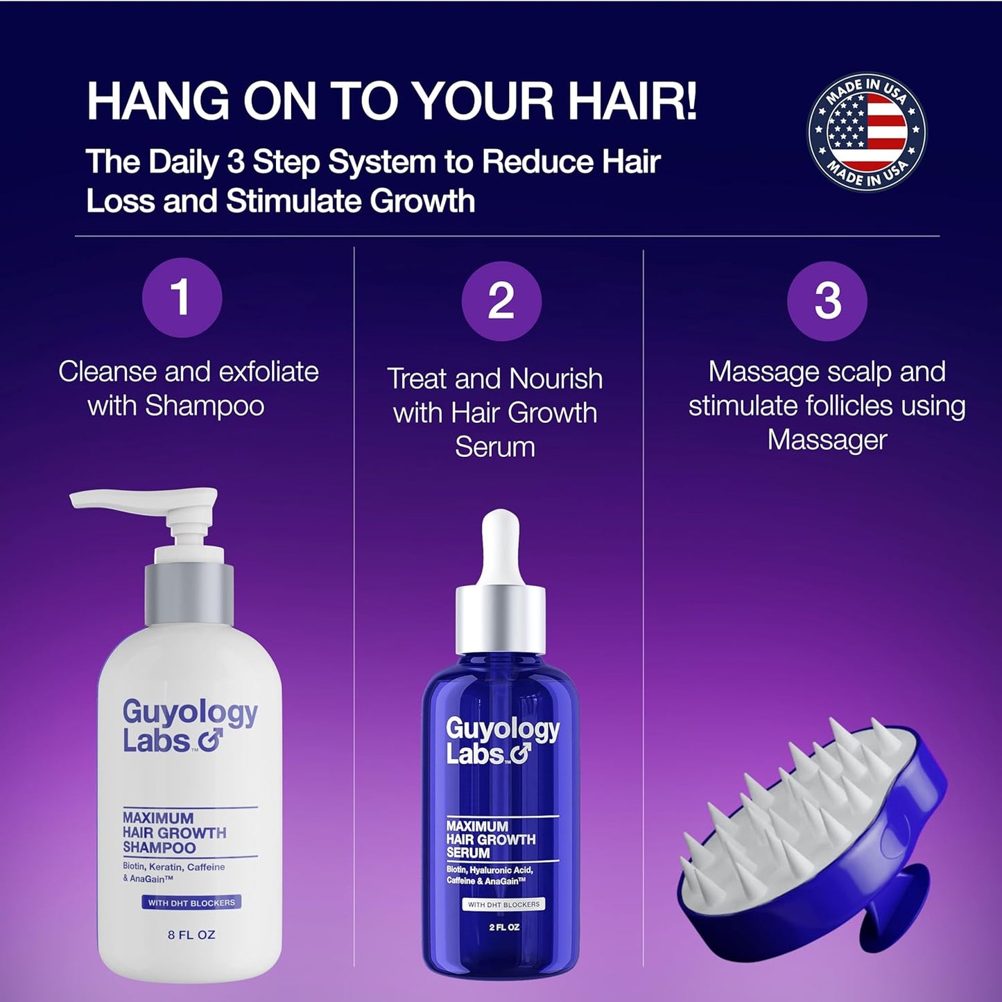 Hair Growth Shampoo For Men - for Thinning Hair - Natural DHT Blockers To Reduce Hair Loss - Biotin and Keratin Best for Growth and Thickening - Clinically Tested - Made in USA by Guyology Labs