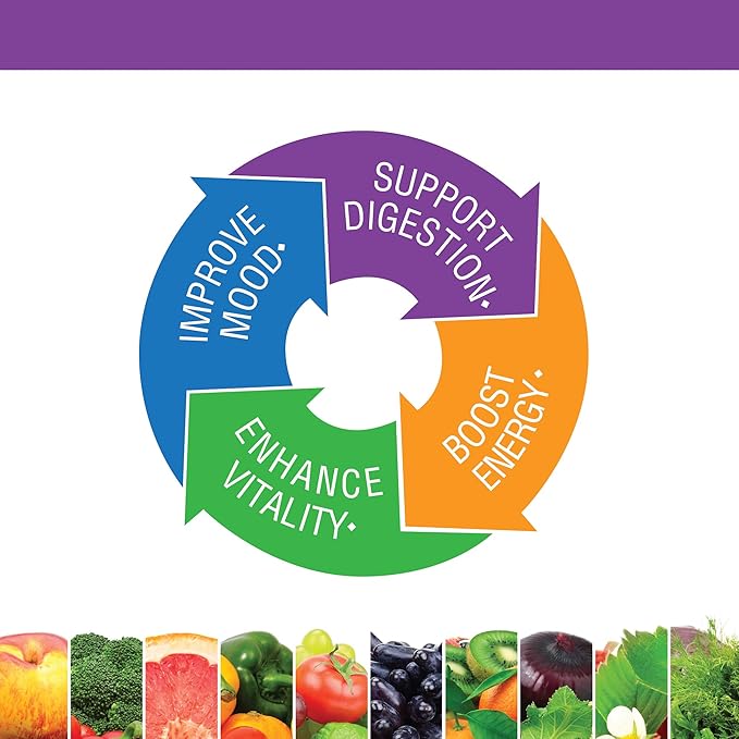 Bluebonnet Nutrition Maxi One (with Iron), Whole Food Multiple, Enzymes, Energy, Vitality, Gluten-Free, Kosher, Dairy-Free, Vegetarian Friendly, Soy-Free, Non-GMO, 90 Vegetable Capsule, 3 Month Supply, Beige