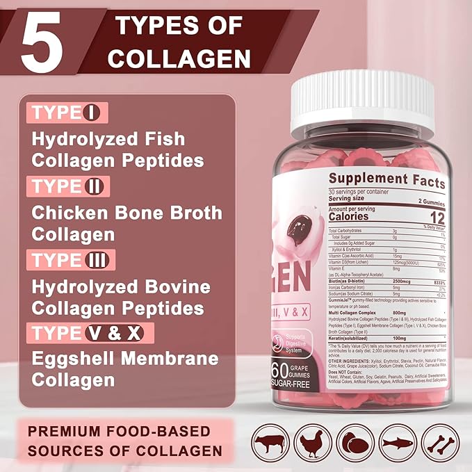 Hydrolyzed Collagen Peptides Gummies 800mg, Sugar Free Multi Peptides Type I II III V & X, Plus Biotin, Keratin & Vitamin for Women Men Healthy Skin Hair Nails, Bone & Joint Support 2 Pack