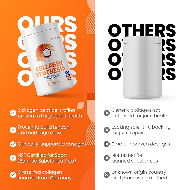 SaltWrap Collagen Synthesis Powder - Collagen Peptides for Joint Recovery with Fortigel & Tendoforte, Collagen for Women, Collagen for Men, Collagen Protein, Supports Tendons, Ligaments, NSF Certified