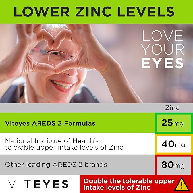 Viteyes AREDS 2 Eye Vitamins, Classic Macular Support, Allergen Free Capsules, with Natural Vitamin E, Vitamin C, Zinc, Copper, Lutein & Zeaxanthin, Eye Doctor Trusted, Manufactured in The USA, 60 Ct