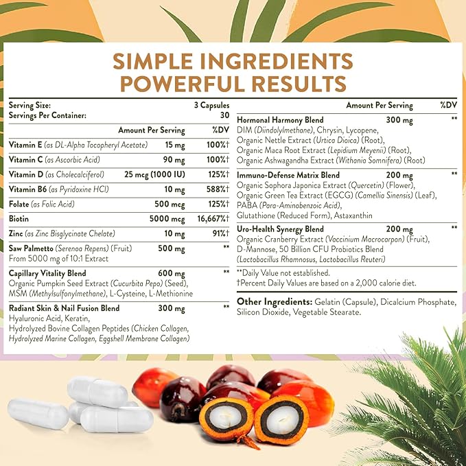 Saw Palmetto for Women Hair Loss - DHT Blocker with 5-in-1 Blend for Hair Growth, Skin & Nails, Urinary Wellness - Extra Strength Saw Palmetto Supplement - 180 Capsules