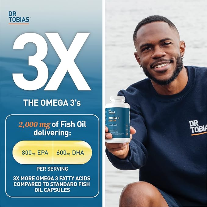 Dr. Tobias Omega 3 Fish Oil, 2000mg Triple Strength Omega 3 Supplement with 800mg EPA 600mg DHA Per Serving, Fish Oil Omega 3 Supplements for Heart, Brain & Immune Support, 180 Softgels, 90 Servings