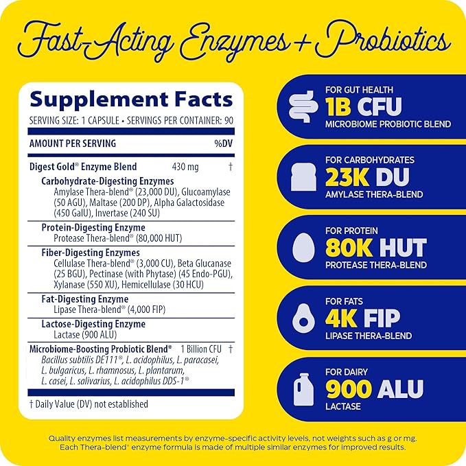 Enzymedica Digest Gold + Probiotics, 2-in-1 Formula for Gut Health, Digestive Enzymes & 1.5 Billion Active Probiotic Cultures, 90 Count (FFP)