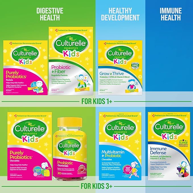 Culturelle Kids Probiotic + Fiber Packets (Ages 1+) - 60 Count - Digestive Health & Immune Support - Helps Restore Regularity
