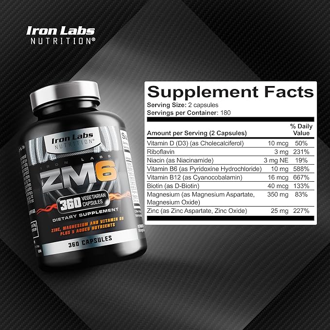 Iron Labs ZM6 - High Strength Zinc and Magnesium Supplement - 360 Vegetarian Capsules (6 Month Supply) - Super Enhanced Zinc Magnesium Aspartate and B6 Complex