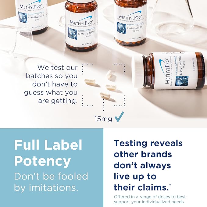 MethylPro 15mg L-Methylfolate - Professional Strength Active Methylfolate, 5-MTHF Supplement for Mood Support & Brain Health - Non-GMO + Gluten-Free with No Fillers (60 Capsules)