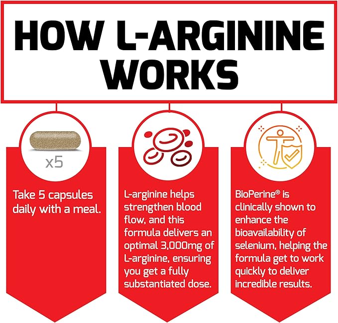 Force Factor L-Arginine,3-Pack,Nitric Oxide Supplement with BioPerine to Help Build Muscle & Support Stronger Blood Flow,Circulation,Nutrient Delivery,& Pumps,L-Arginine 3000mg,3g,450 Capsules