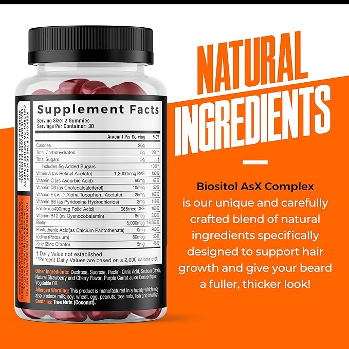 Wild Willies Beard Growth Vitamins Supplement Beard Growth Pills for Fuller & Thicker Beard, Formulated with Biositol Complex & 19 Hair Grooming Nutrients - 60 Capsules