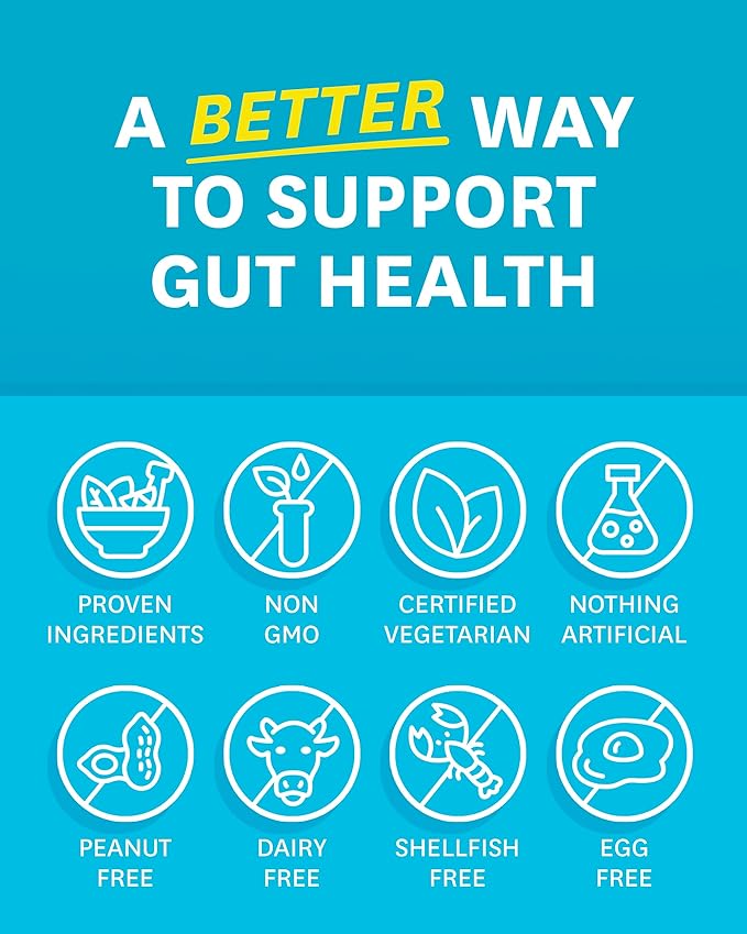 Zenwise Health Digestive Enzymes for Gut Health - Probiotic Multi Enzymes with Prebiotics and Probiotics for Women and Men for Digestive Health and Bloating Relief, Daily Enzymes for Digestion -100 CT