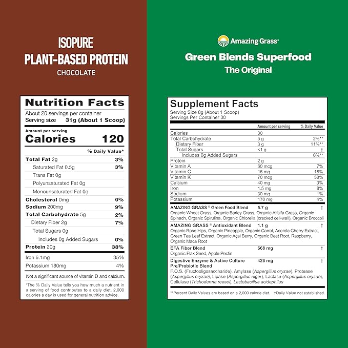 Bundle of Amazing Grass Greens Superfood Powder: Original, 30 Servings + Isopure Chocolate Vegan Protein Powder, Plant Based, Organic Pea Protein, Dairy Free, 20 Servings (Packaging May Vary)