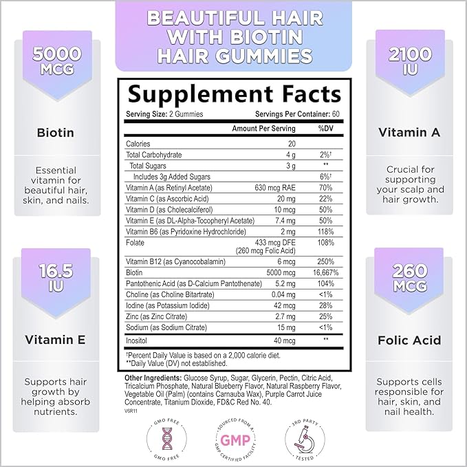 Hello Lovely! Hair Vitamins Gummy with Biotin 5000 mcg Vitamin E & C Support Hair Growth, Premium Vegetarian Non-GMO, for Stronger Beautiful Hair, Skin & Nails Supplement - 120 Bear Gummies