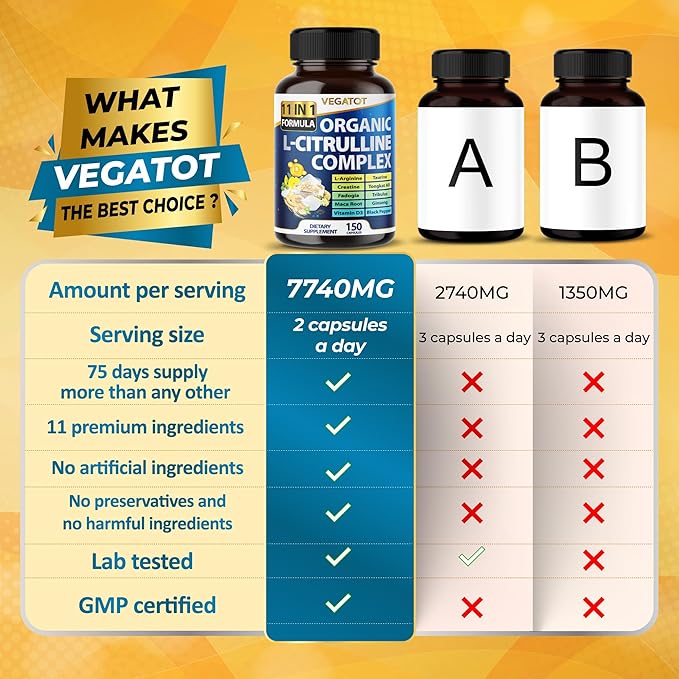 VEGATOT Organic L-Citrulline Complex 7,500mg - 11IN1 Formula L-Arginine, Taurine, Creatine - Tongkat Ali- for Muscle Builder, Strength - Made in The USA (150 Count (Pack of 1))