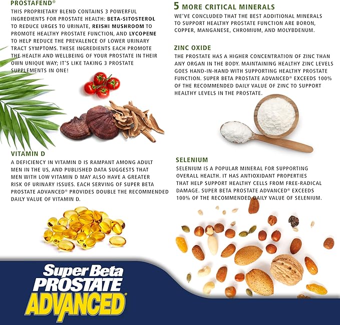 Super Beta Prostate Advanced Chewables - Prostate Support Supplement for Men's Health (60 Chews, 1-Bottle)