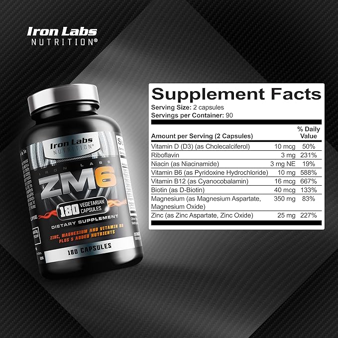 Iron Labs ZM6 - High Strength Zinc and Magnesium Supplement - 180 Vegetarian Capsules (3 Month Supply) - Super Enhanced Zinc Magnesium Aspartate and B6 Complex