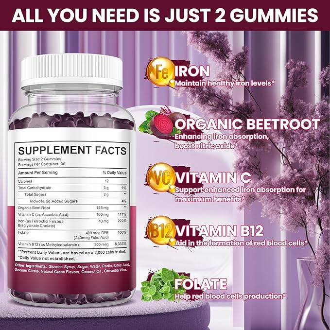 (2 Pack) Iron Gummies Supplement for Women & Men, Iron Supplements for Anemia with Vitamin C, B12, Folate-Blood Builder & Energy Support for Iron Deficiency - Grape Flavor, Vegan, 120 Gummies