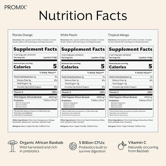 Promix Debloat Prebiotics and Probiotics Immune Support Supplement for Digestive Health, Nausea Relief, Gut Repair - Variety Pack - 12 Count