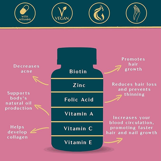 WEEM Hair Skin and Nails Gummies - Supports Healthy Hair - Vegan biotin Vitamins for Women & Men Supports Faster Hair Growth, Stronger Nails, Healthy Skin, Extra Strength (1)