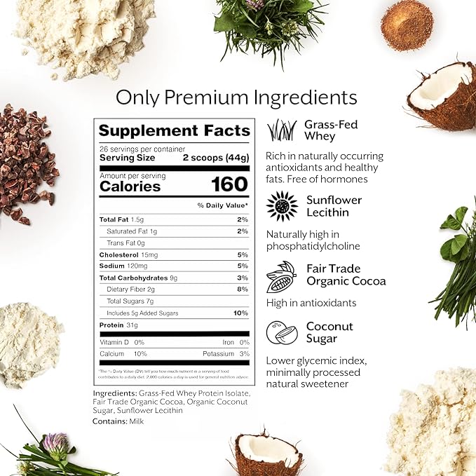 Promix Whey Protein Isolate Powder, Chocolate - 2.5lb - Grass-Fed & 100% All Natural - ­Post Workout Fitness & Nutrition Shakes, Smoothies, Baking & Cooking Recipes - Gluten-Free & Keto-Friendly