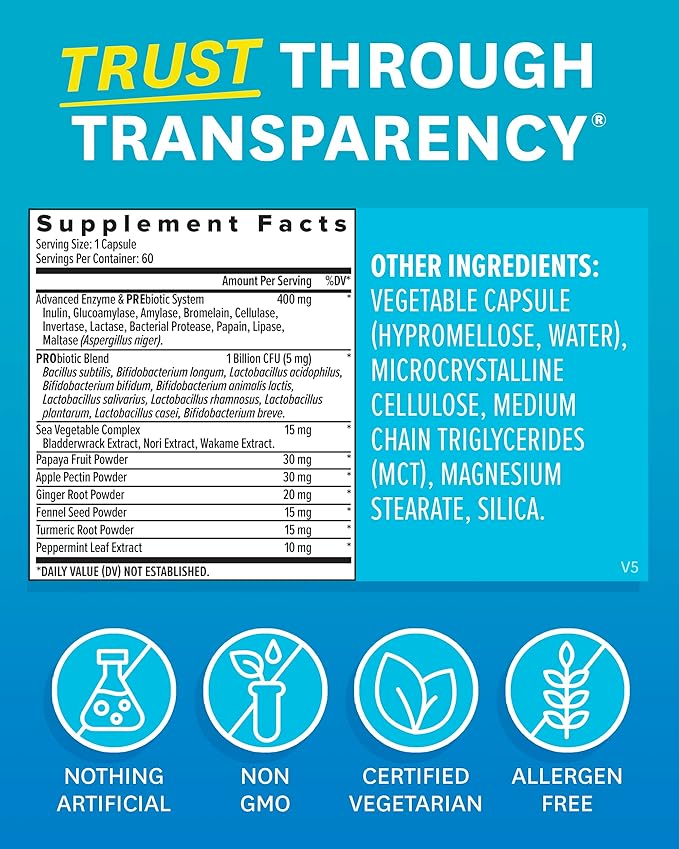 Zenwise Health Digestive Enzymes for Gut Health - Probiotic Multi Enzymes with Prebiotics and Probiotics for Women and Men for Digestive Health and Bloating Relief, Daily Enzymes for Digestion -60 CT