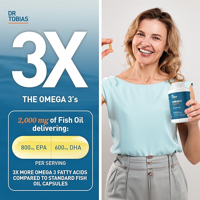 Dr. Tobias Omega 3 Fish Oil, 2000mg Triple Strength Omega 3 Supplement with 800mg EPA 600mg DHA Per Serving, Fish Oil Omega 3 Supplements for Heart, Brain & Immune Support, 360 Softgels, 180 Servings