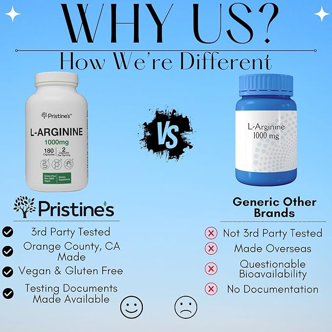 PRISTINE'S L Arginine Supplements for Men & Women - 1000mg Capsules 90 Day Supply Blood Flow & Pre Workout Amino Acid Support