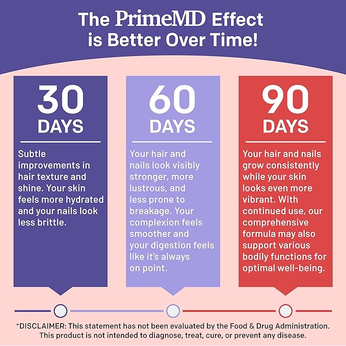 27-in-1 Hair Skin and Nails Vitamins (6810mg) w/Biotin 10000mcg - Collagen Supplements for Men and Women Hair Growth Vitamins, Keratin Supplements with Probiotics, Saw Palmetto (90 ct, Pack of 2)