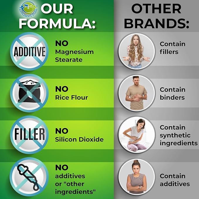 Plant-Based Calcium 500mg (Aquamin) - Vegan Calcium Magnesium Zinc D3 + Vitamin K2, Organic Turmeric & BioPerine - Supports Enhanced Bone Health & Strength for Women and Men - 180 Count