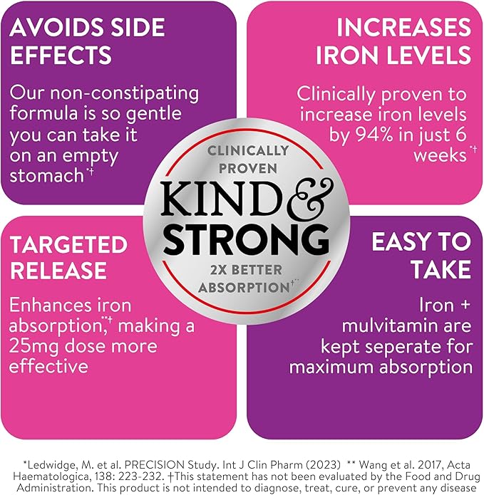Active Iron for Women, Non-Constipating, 30 Active Iron High Potency Capsules with 30 Multivitamin Tablets, Helps Strengthen Your Immune System