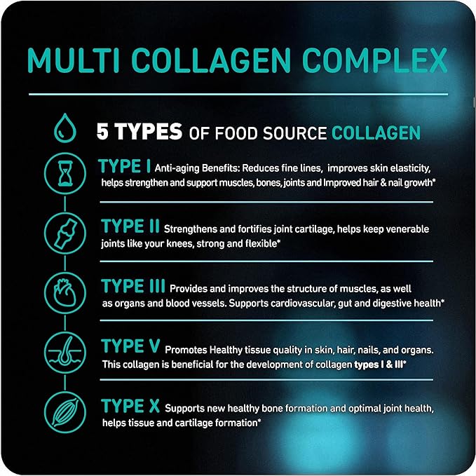 Vital Vitamins Collagen for Women & Men - Type I, II, III, V, X Multi Collagen Pills - Grass Fed, Non-GMO - 150 Capsules