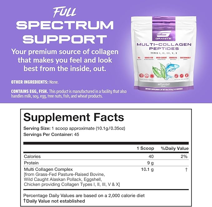 Granite Supplements Collagen Peptides Powder - Hair Skin and Nails Vitamins with Type I, II, III, V, X Hydrolyzed Collagen Peptides for Nail Growth, Bone, Joint Support Supplement for Mobility, 16oz