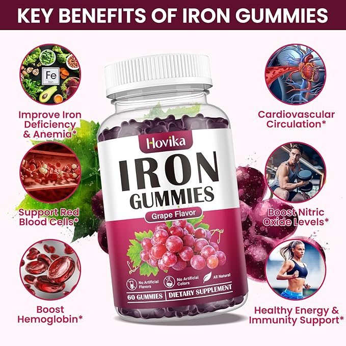 (2 Pack) Iron Gummies Supplement for Women & Men, Iron Supplements for Anemia with Vitamin C, B12, Folate-Blood Builder & Energy Support for Iron Deficiency - Grape Flavor, Vegan, 120 Gummies