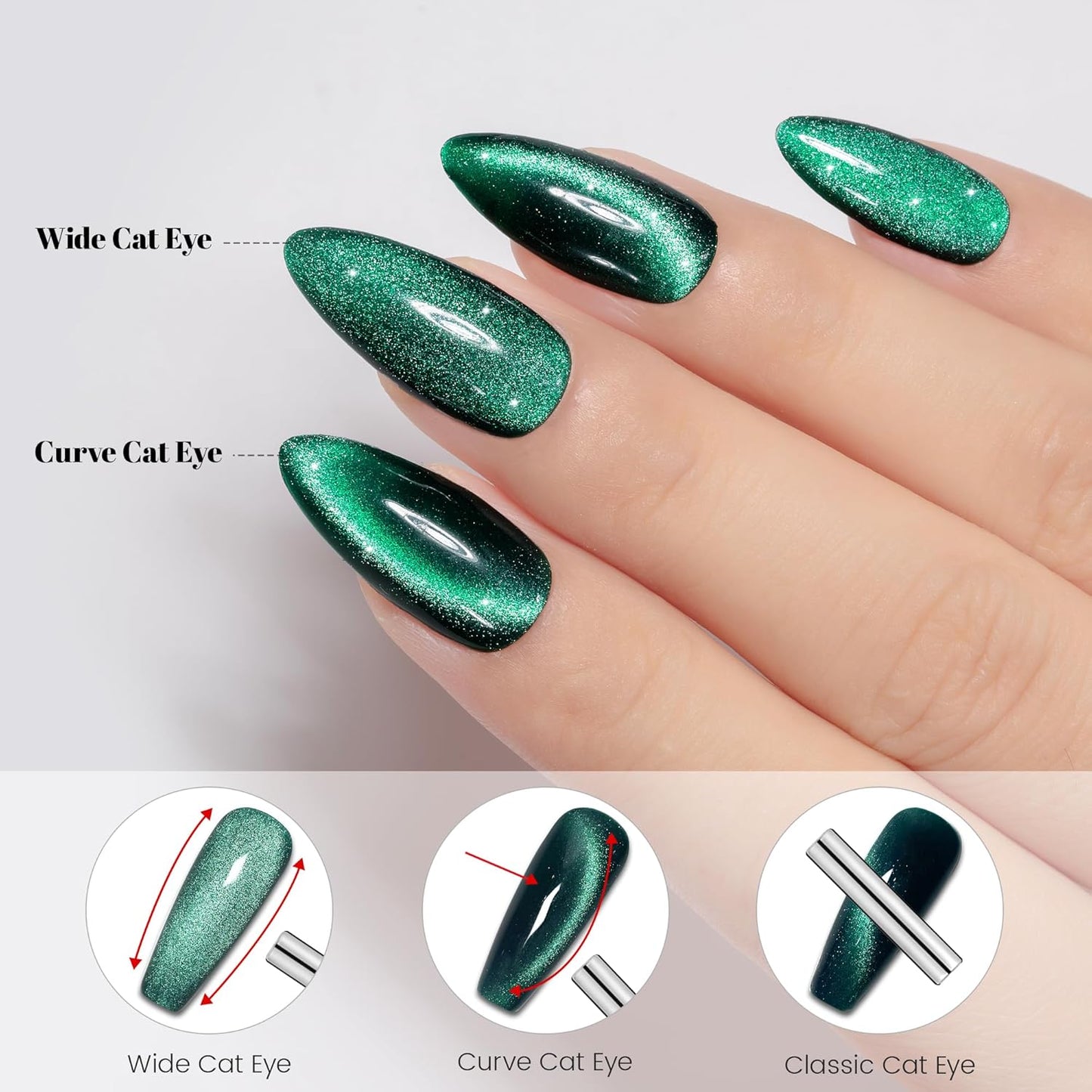 YTD Likomey Cat Eye Gel Nail Polish,15ml Green Holographic Translucent Neutral Jelly Sheer Shiny Magnetic Glitter Fall Winter UV Color Varnish with Magnet Stick,MY334