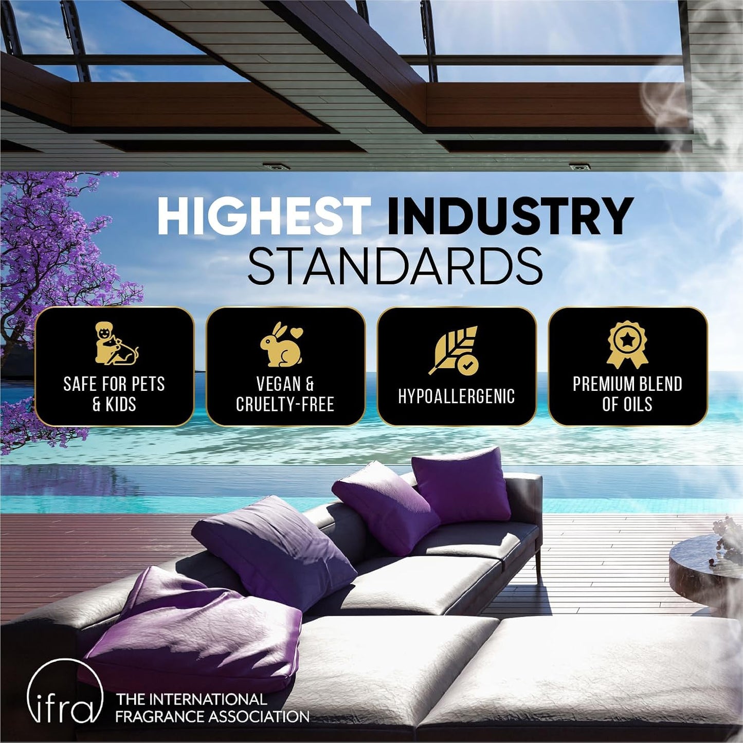 Luxury Hotel Inspired Fragrance Oils for Diffusers (4.05 Fl Oz, Urban Ember)