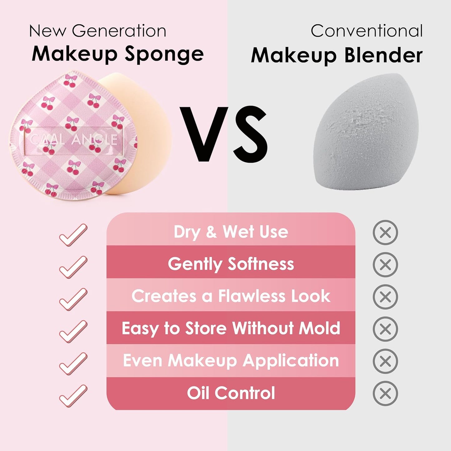 5Pcs Cherry Pink Makeup Sponge For Foundation Concealer And Powder, latex free Blender Sponge For Natural And Easy Makeup Soft Long-lasting And Beginner-friendly, Medium