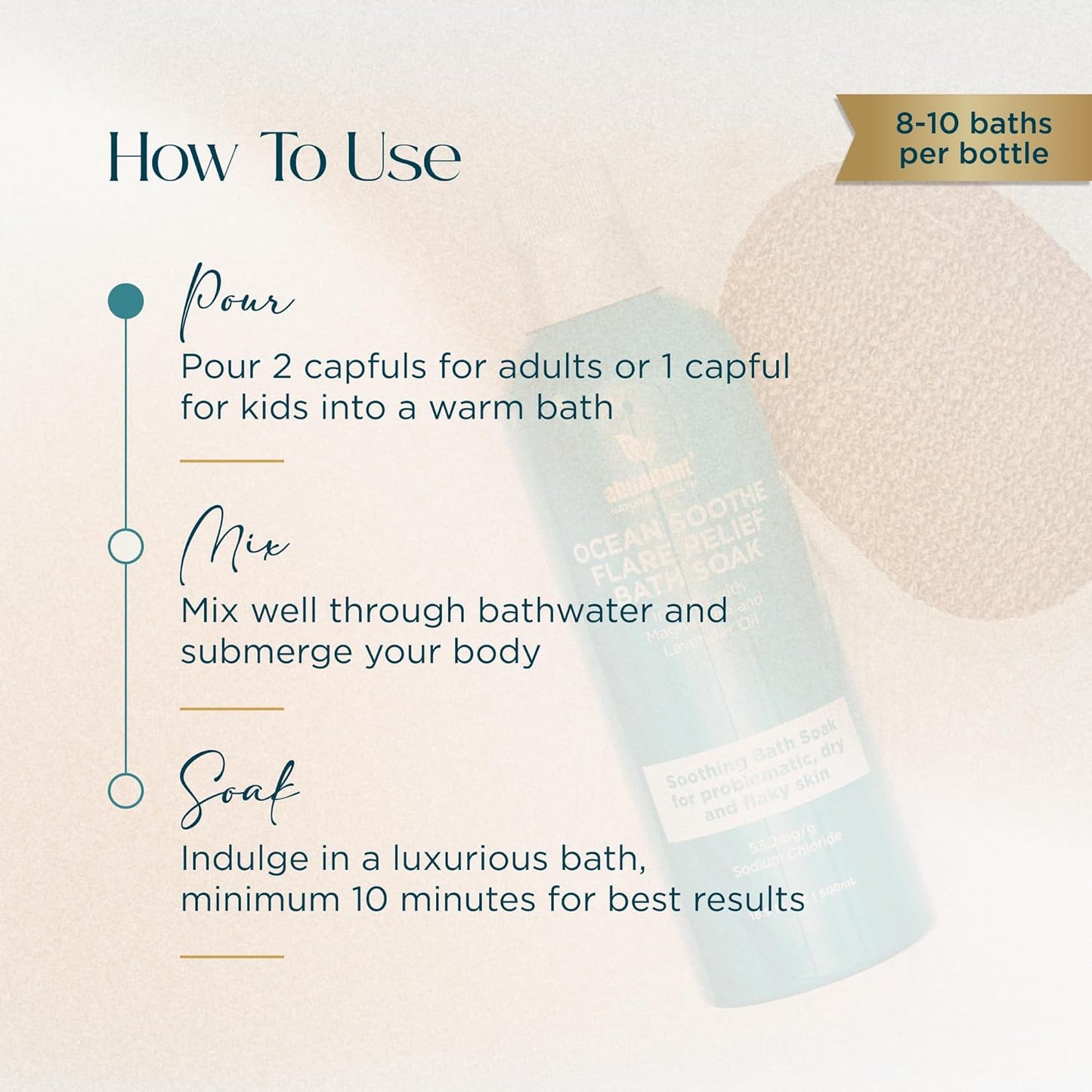 Ocean Soothe Flare Relief Bath Soak with Highly Concentrated Pure Magnesium Salts and Lavender Oil to Help Relieve Problematic and Dry Skin, Safe for Sensitive Skin, 500mL