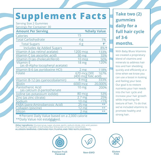 Baby Blues Postpartum Hair Loss Vitamins - Passion Fruit Gummies with Biotin, Collagen, & Folate