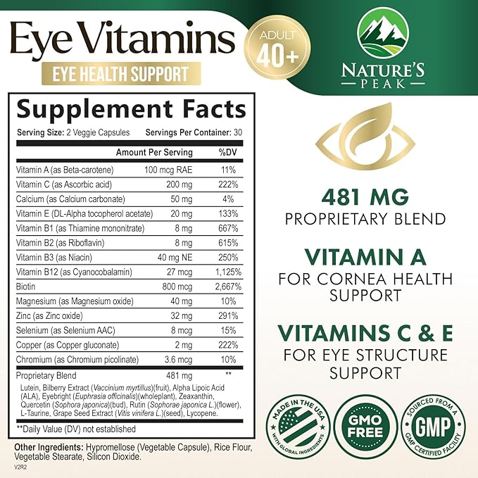 Nature's Peak Eye Vitamin & Mineral Supplement, Contains Zinc, Vitamins C, E, Lutein, & Zeaxanthin, Supports Eye Strain, Vision Health for Adults, Non-GMO, Vegan Eye Vitamins Supplement - 60 Capsules