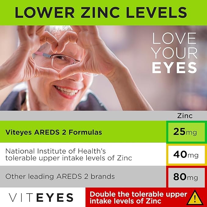 Viteyes AREDS 2 Eye Vitamins, Classic Macular Support, Allergen Free Capsules, with Natural Vitamin E, Vitamin C, Zinc, Copper, Lutein & Zeaxanthin, Eye Doctor Trusted, Manufactured in The USA, 180 Ct