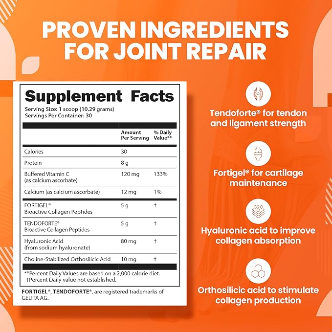 SaltWrap Collagen Synthesis Powder - Collagen Peptides for Joint Recovery with Fortigel & Tendoforte, Collagen for Women, Collagen for Men, Collagen Protein, Supports Tendons, Ligaments, NSF Certified