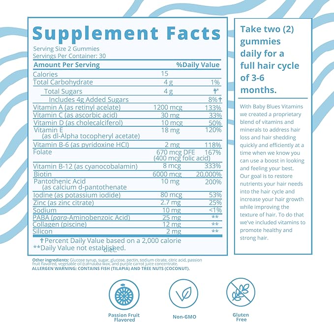 Baby Blues Postpartum Hair Loss Vitamins - Full Hair Cycle Pack - with Biotin, Collagen, & Folate