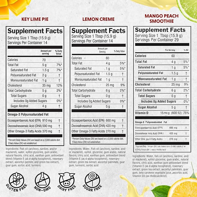 Barlean's Omega 3 Fish Oil Liquid Supplement Pack of 3, EPA and DHA Fatty Acid, Smoothie Flavored for Brain, Joint, and Heart Health, Includes Key Lime Pie, Lemon Crème and Mango Peach Flavors, 8 oz